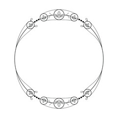 Abstract Black Simple Line Round Circle With Leaf Leaves Frame. Flowers Doodle Outline Element Vector Design Style Sketch Isolated Illustration For Wedding And Banner