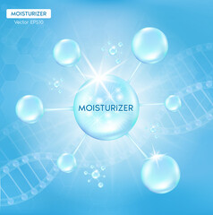 Process of getting skin younger with help of Moisturizing skin solutions ad.