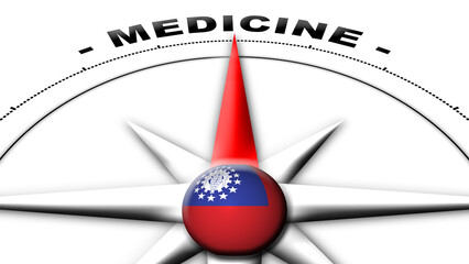 Myanmar Burma Globe Sphere Flag and Compass Concept Medicine Titles – 3D Illustration