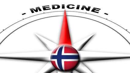 Norway Globe Sphere Flag and Compass Concept Medicine Titles – 3D Illustration