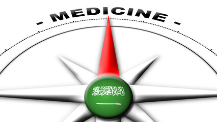 Saudi Arabia Globe Sphere Flag and Compass Concept Medicine Titles – 3D Illustration