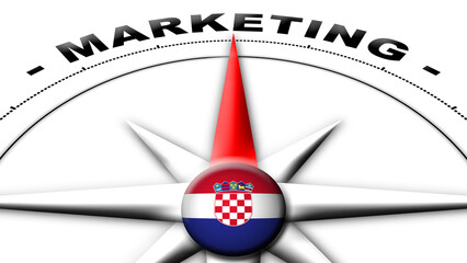 Croatia Globe Sphere Flag and Compass Concept Marketing Titles – 3D Illustration