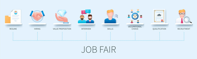 Job fair concept with icons. Resume, hiring, value proposition, interview, skills, occupational choice, qualification, recruitment. Business concept. Web vector infographic in 3D style