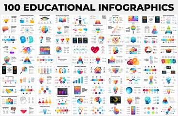 The Biggest Educational Infographics Bundle. 100 presentation slide templates. Includes light bulb, human head, teamwork brainstorm, pencil writing, startup business creative thinking concept.