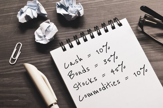 Strategic Asset Allocation Concept.  Typical Portfolio Allocation And The Percentage Of Each Asset Class Such As, Cash Bonds Stocks And Commodities Written On Notepad.
