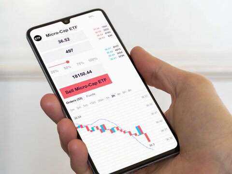 Micro cap etf sale
