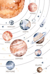 Planets of the Solar System watercolour poster set. Watercolor planet Sun, Moon and Mercury, Venus and Earth, Mars and Jupiter, Saturn, Uranus and Neptune. universe space. Galaxy art