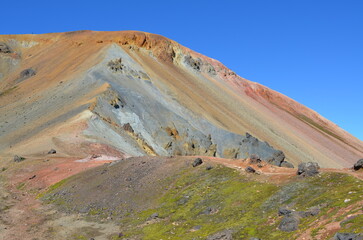 Landmannalaugar (Island)