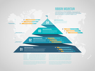 Ribbon Mountain Infographic