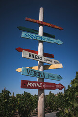 Worlwide tags directions colorfull