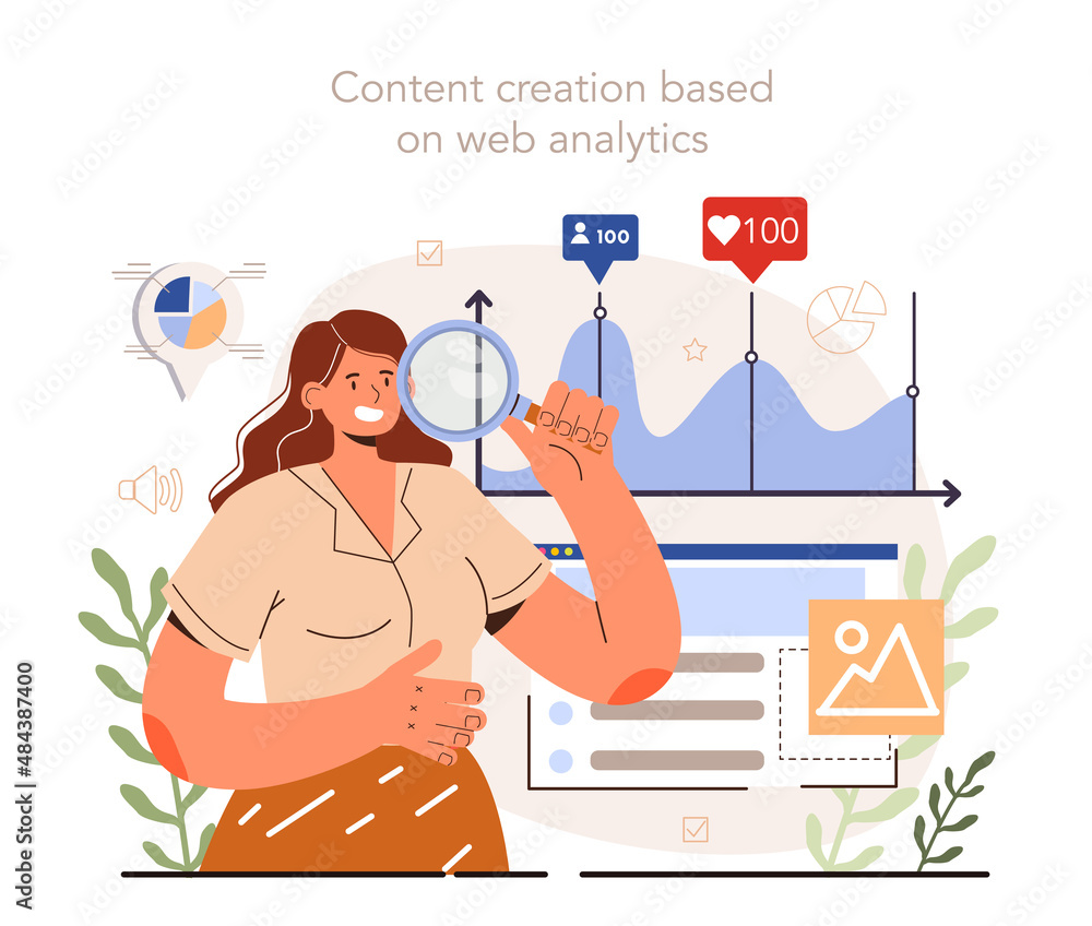 Aufkleber content creation based on web analytics. content manager guidance.