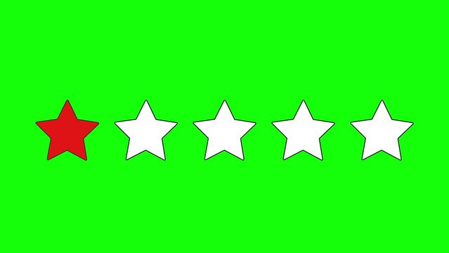 Animation of rating stars, red color. One red star. Low rating. Undervaluation. Luma matte, alpha channel.