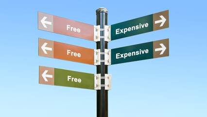 Obraz premium Street Sign Free versus Expensive