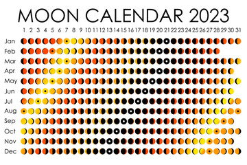2023 Moon calendar. Astrological calendar design. planner. Place for stickers. Month cycle planner mockup. Isolated black and white background