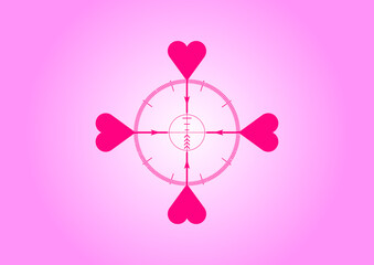 target heart