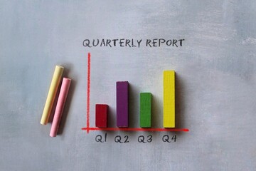 Quarterly report concept. Bar graph. Company stock finance performance and fundamental