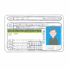 令和版免許書_初心者_グリーン_年配の男性