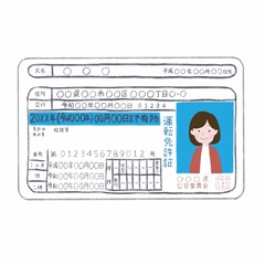 令和版免許書_ブルー_女性
