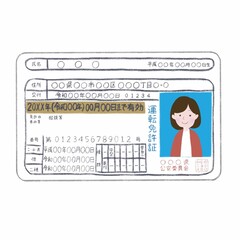 令和版免許書_ゴールド_女性