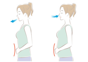 腹式呼吸をする女性