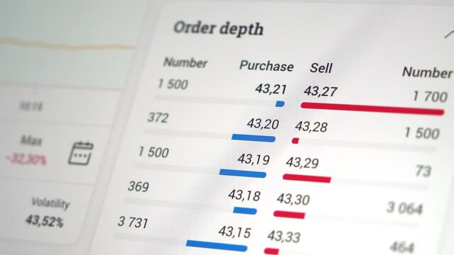 Digital Tableau of Stock Market Values, companies indexes evolving, growing and shrinking on the white background