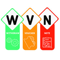 WVN - Withdraw Voucher Note acronym. business concept background. vector illustration concept with keywords and icons. lettering illustration with icons for web banner, flyer, landing pag