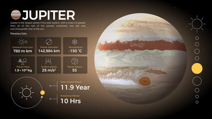The Solar System-Jupiter and its characteristics vector illustration © BonkersArt