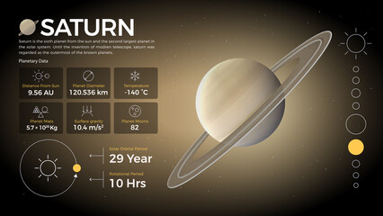 The Solar System Saturn and its characteristics vector illustration © BonkersArt