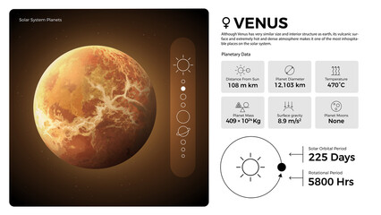 The Solar System Mercury and its characteristics vector illustration © BonkersArt
