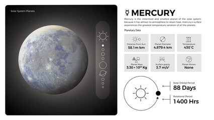 The Solar System Mercury and its characteristics vector illustration © BonkersArt