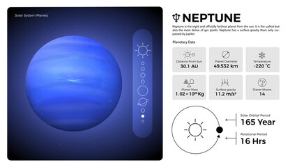 The Solar System-Neptune and its characteristics vector illustration