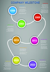 Vector Company Infographic Timeline Milestones Template