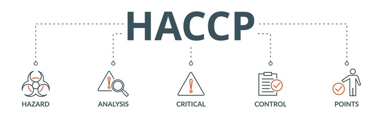 HACCP banner web icon vector illustration concept for hazard analysis and critical control points acronym in food safety management system