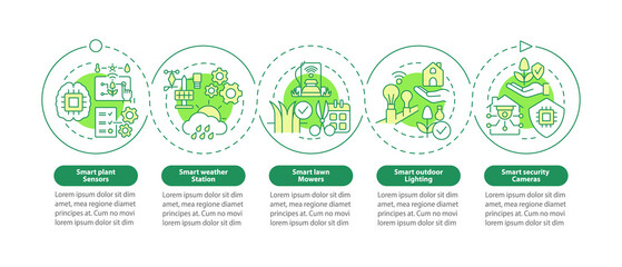 Smart agriculture green circle infographic template. Plant sensors. Data visualization with 5 steps. Process timeline info chart. Workflow layout with line icons. Myriad Pro-Bold, Regular fonts used