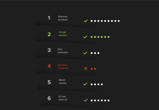 Vertical Timeline Layout with Bar Charts