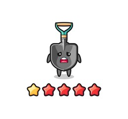 the illustration of customer bad rating, shovel cute character with 1 star