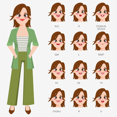 Character for animation mouth in woman. Mouth  pronounce letters with lips, tongue and teeth.