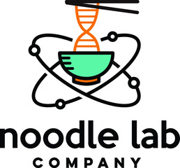 Modern noodle laboratory logo template