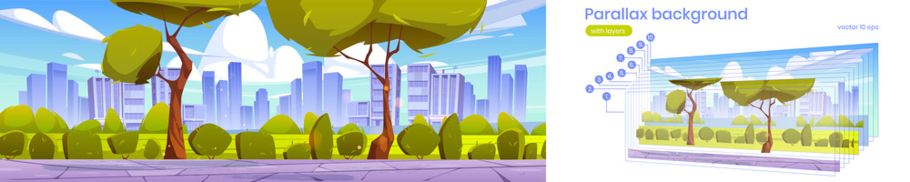 Parallax background city skyline, summer urban view with skyscrapers, green lawn, trimmed bushes and trees along pathway. 2d cityscape with separated layers for game animation, Vector illustration