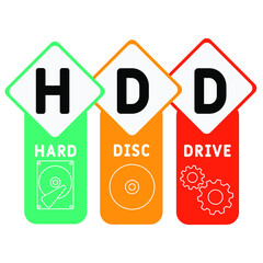HDD - Hard Disc Drive acronym. business concept background. vector illustration concept with keywords and icons. lettering illustration with icons for web banner, flyer, landing pag