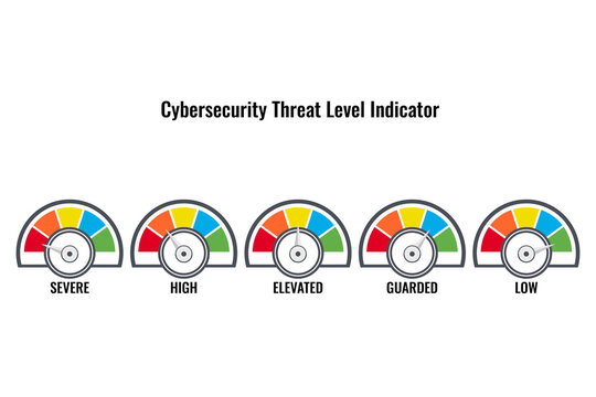 Illustration of Cybersecurity Threat Level Indicator. Severe, high, elevated, guarded and low. Cyber security incident and alert level. Color  code dashboard