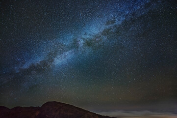 Milkyway Above La Palma Caldera