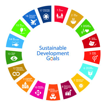 Sustainable Development Goals Images Browse 36 0 Stock Photos Vectors And Video Adobe Stock