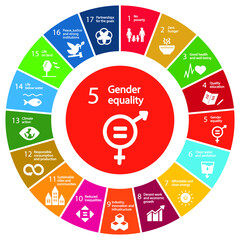 Gender Equality Icon - Goal 5 out of 17 Sustainable Development Goals set by the United Nations General Assembly, Agenda 2030. Vector illustration EPS 10, editable