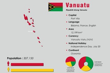 Vanuatu infographic vector illustration complemented with accurate statistical data. Vanuatu country information map board and Vanuatu flat flag
