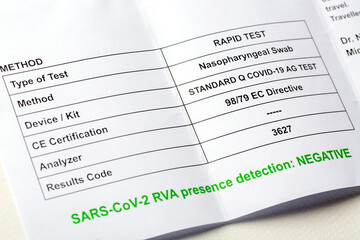 Negative test result paper by using RT-PCR method for COVID-19.