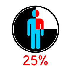 Circle diagram percentage 25 with man icon