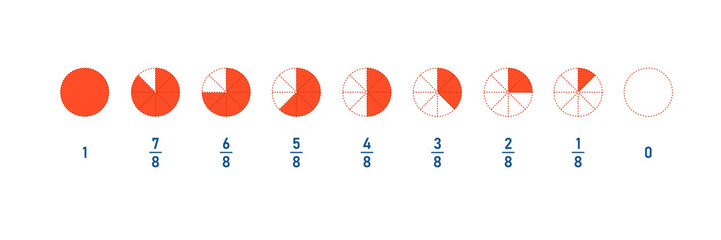 Fraction parts from one Eighth to whole. Circle pie line icon set. Math element for education. Vector - obrazy, fototapety, plakaty
