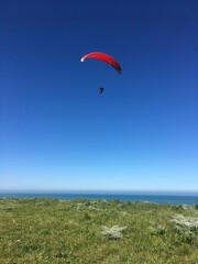 the sky is the limit