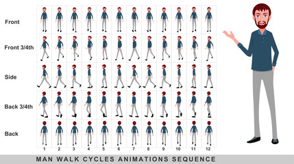 Walking animation of businessman,Character Walk Cycle Animation Sequence. Frame by frame animation sprite sheet.Man walking sequences of Front, side, back, front three fourth and back three fourth.